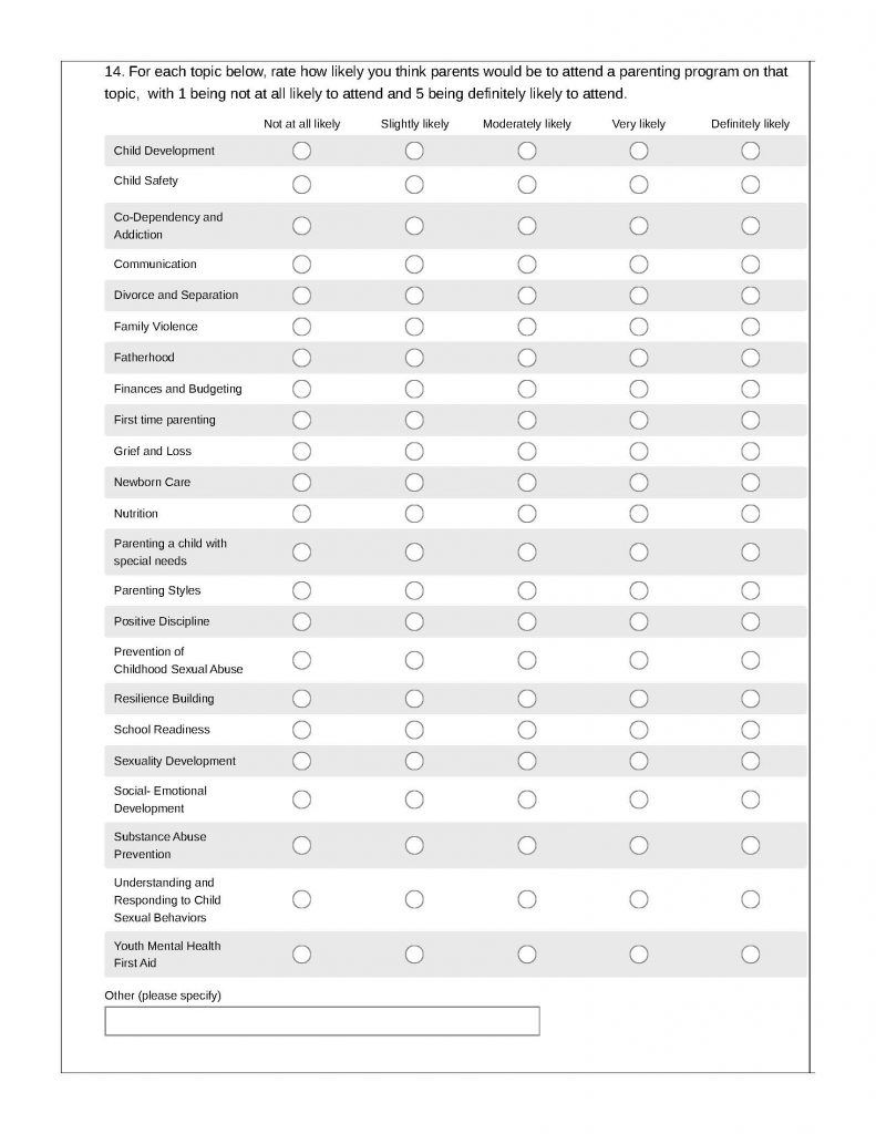 Parent Education Communty Survey Page 7 791x1024 - ProAction Parenting Education Community Survey