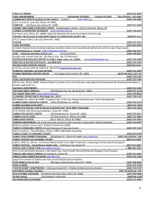 Roster of Services CURRENT Page 2 1 232x300 - Roster of Services - CURRENT_Page_2